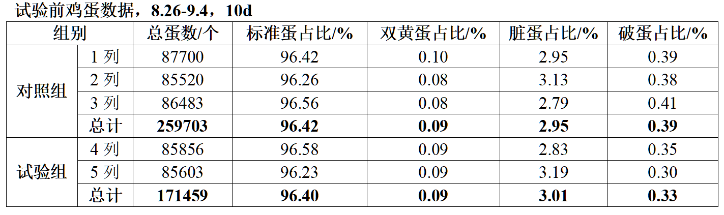 凯时最新首页登录(中国游)官方网站