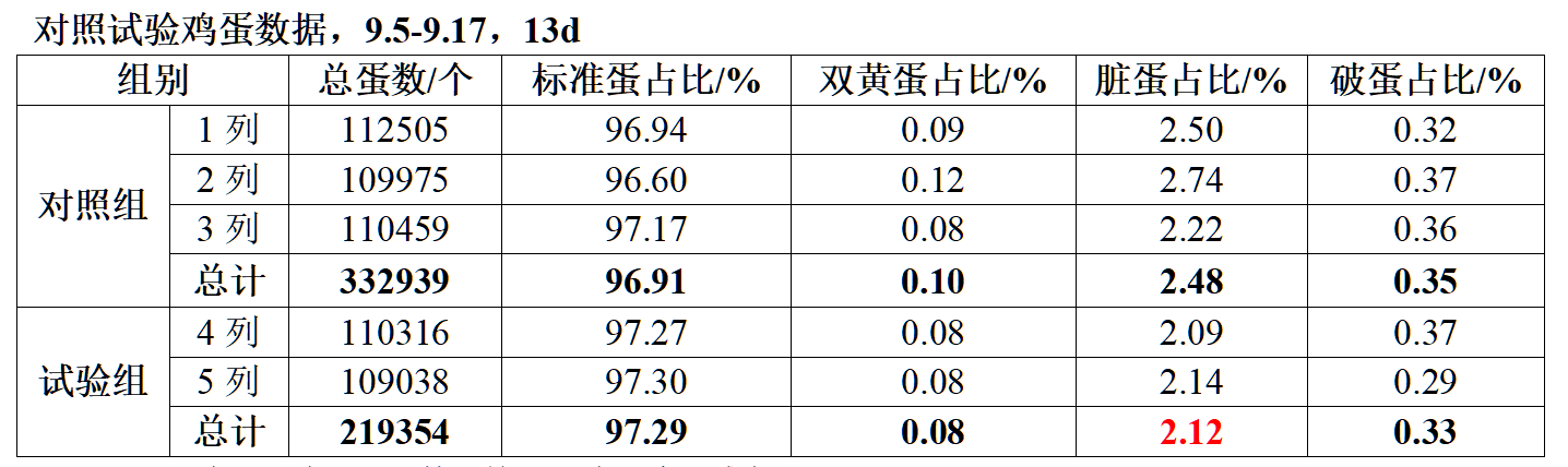 凯时最新首页登录(中国游)官方网站